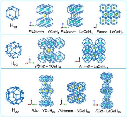 Yttrium – Hochtemperaturbeständigkeit und Supraleitfähigkeit im Fokus!