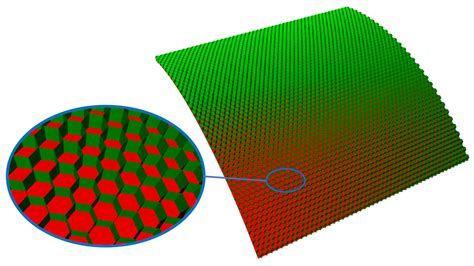 Honeycomb Composites:  Die Wunderwaffe für ultraleichte und robuste Konstruktionen!