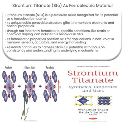  Strontium Titanate: Eine vielseitige Wunderwaffe für die optoelektronische Zukunft!