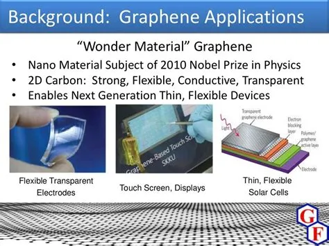 Zettel Polymer – Ein Wundermaterial für Hochleistungsanwendungen und innovative Designs!