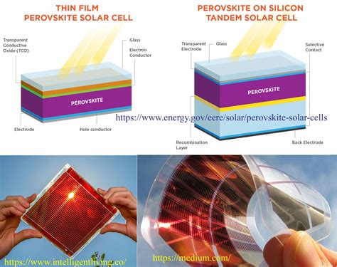  Zincsulfid – Ein Wundermaterial für effizientere Batterien und Solarzellen?